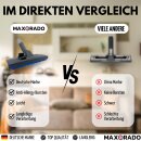 Kombidüse Bodendüse für Staubsauger Dyson V6 DC58 DC59 DC61 DC62 Zubehör