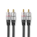 Stereo-Audiokabel | 2 x Cinch-Stecker – 2 x Cinch-Stecker | 0,75 m | Anthrazit