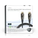 Aktives High-Speed-HDMI Kabel mit Ethernet AOC 100m 100 Meter 4K 3D HD