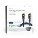 Aktives optisches High-Speed-HDMI Kabel mit Ethernet AOC 40m HD 3D 4K