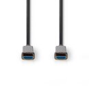 40m Glasfaser AOC HDMI Kabel AOC HDCP EDID HDR 4K 8K HD PC TV Video