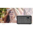 DAB+-Radio | 4,5 W | UKW | Uhr- und Alarmfunktion | Schwarz