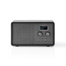 DAB+-Radio | 4,5 W | UKW | Uhr- und Alarmfunktion | Schwarz