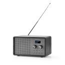 DAB+-Radio | 4,5 W | UKW | Uhr- und Alarmfunktion | Schwarz