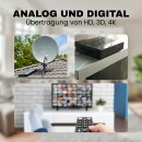 3-fach Antennen-verteiler F-Stecker DC-Durchlass TV Kabelfernsehen Splitter HD 3D 4K digital SAT Weiche