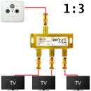 3-Fach Gold Koaxverteiler Antennenverteiler Verteiler Koax Buchse TV Splitter Adapter