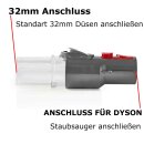 32mm Anschluss Adapter Staubsauger für Dyson V7 V8 V10 SV10 SV11 32mm