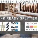 Sat Splitter 2-Fach + Wetterschutz + F-Stecker TV Verteiler mit DC-Durchlass Weiche