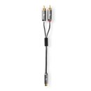 24K HD Audio Subwoofer kabel 2x Cinch-Stecker – Cinch-Buchse RCA Chinch
