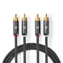 1m HD Audio 24k vergoldet Cinchkabel Stereo 2x Cinch RCA...