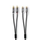 5m Highend OFC Cinchkabel Cinch RCA Chinch Kabel Stereo 2 x Stecker Vollmetall 24k vergoldet Audio