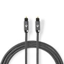 1m Highend Digital Toslink Audio flexibles Kabel Geflecht...