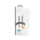 3m Verlängerungskabel Klinke Stecker Buchse 3,5mm 24k HD Audio High End Vollmetall