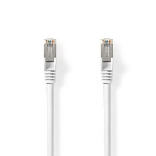 CAT 8.1 S/FTP-Netzwerkkabel | RJ45-Stecker an RJ45-Stecker | 1,0 m | Weiß