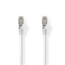 CAT 8.1 S/FTP-Netzwerkkabel | RJ45-Stecker an RJ45-Stecker | 1,0 m | Weiß