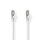 CAT 8.1 S/FTP-Netzwerkkabel | RJ45-Stecker an RJ45-Stecker | 1,0 m | Weiß