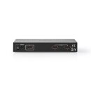 HDMI Splitter mit Verstärker 1 Eingang - 2 Ausgang Verteiler HD-TV 4K PC