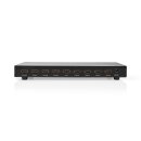 HDMI Splitter Verteiler Weiche 8-fach 1:8 Monitore HDCP-1.4 4K 30 Hz