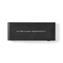 HDMI Switch 4K 5x Eingang 1x Ausgang Verteiler Video Weiche PC TV Umschalter