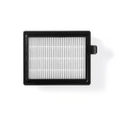 HEPA-Filter für Philips PerformerPro FC8031 FC 9185 Electrolux AEG Ultra0ne