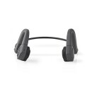 Kopfhörer mit Knochenleitung Bluetooth Nackenbügel Neckband Knochenschall Headset