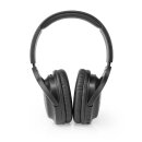 Over-Ear Bluetooth Kopfhörer + Mikrofon Headset...