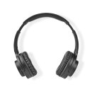 Kopfhörer Bluetooth 5.0 On-Ear Faltbar mit ANC Mikrofon Headset Smartphone
