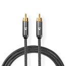 Digital Audiokabel Cinch-Stecker Chinch RCA Kabel mit Stahl Geflecht ummantelt HQ