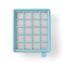 Hepa Filter für Philips PowerPro Compact FC8470 FC8471 FC8472 FC8473  FC8058/01