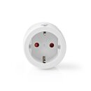 RF-Smart-Stecker Ein Aus Funkschalter Funksteckdose Schuko-Typ F | 2300 W