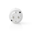 RF-Smart-Stecker Ein Aus Funkschalter Funksteckdose Schuko-Typ F | 2300 W