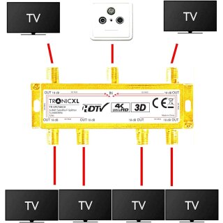 Premium 6-fach Sat Splitter Antennen Verteiler Kabelfernsehen DVBC 3D 4K HD