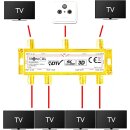 Premium 6-fach Sat Splitter Antennen Verteiler...