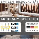 4K CATV SAT SPLITTER Kabelfernsehen zb für Vodafone PYUR Primacom TV Verteiler