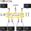 4K CATV SAT SPLITTER Kabelfernsehen zb für Vodafone PYUR Primacom TV Verteiler