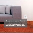 Koax 2-Fach Antennenverteiler Verteiler Weiche TV Kabel Splitter HDTV CATV