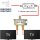 Sat Verstärker mit 2-Fach Antennenverteiler Splitter 3D 4K HDTV