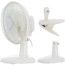 30W 230V Mini Ventilator mit Clip Standfuß Tischventilator Netzstecker Lüfter klein