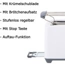 2-Schlitz Toaster mit Brötchen-Aufsatz + 0,6l Wasserkocher Frühstück-Set Frühstücks-Set - Brot Toast mit Aufwärm- und Auftau-funktion + Automatische Abschaltung Kunststoff + Edelstahl