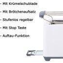 1,7L Wasserkocher Edelstahl + Toaster weiß...