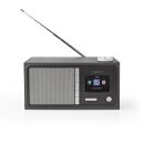 Internetradio Bluetooth Lautsprecher WiFi Wlan Radio Funk Tischradio Internet