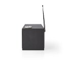 Internetradio Bluetooth Lautsprecher WiFi Wlan Radio Funk Tischradio Internet