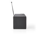 Internetradio Bluetooth Lautsprecher WiFi Wlan Radio Funk Tischradio Internet