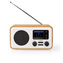 Wlan Internetradio Radio UKW DAB+ WiFi Retro Holz Design Tisch Buetooth Box