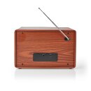 Retro Holz Design Radio FM digital Display Vintage Look Bluetooth Lautsprecher