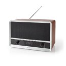Retro Holz Design Radio FM digital Display Vintage Look Bluetooth Lautsprecher