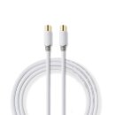 Antennekabel Koax Coax Koaxial 1m doppelt geschirmt TV HDTV Fernseher