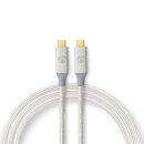 USB-Kabel | USB 3.2 Gen 2x2 | USB-C™ Stecker | USB-C™ Stecker | 20 Gbps | Vergoldet | 1.00 m | rund | Geflochten / Nylon | Silber | Verpackung mit Sichtfenster