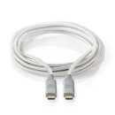 USB-Kabel | USB 3.2 Gen 2x2 | USB-C™ Stecker |...