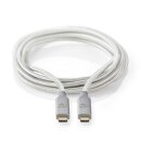 USB-Kabel | USB 3.2 Gen 2x2 | USB-C™ Stecker | USB-C™ Stecker | 20 Gbps | Vergoldet | 1.00 m | rund | Geflochten / Nylon | Silber | Verpackung mit Sichtfenster